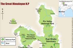 the great Himalayan N.P. Kullu