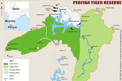 Periyar national park India